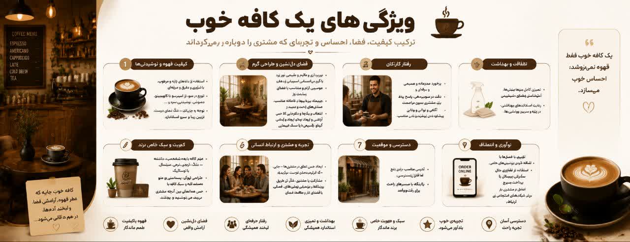 چگونه کافه خوب را انتخاب کنیم؟